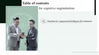 Cognitive Augmentation Powerpoint Presentation Slides Professionally Editable