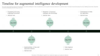 Cognitive Augmentation Powerpoint Presentation Slides Multipurpose Editable