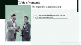 Cognitive Augmentation Powerpoint Presentation Slides Captivating Editable