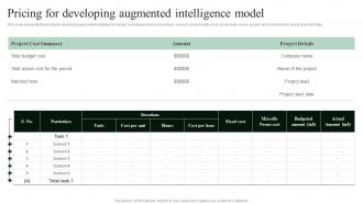 Cognitive Augmentation Pricing For Developing Augmented Intelligence Model