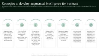 Cognitive Augmentation Strategies To Develop Augmented Intelligence For Business