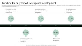 Cognitive Augmentation Timeline For Augmented Intelligence Development