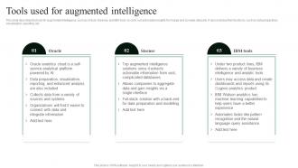 Cognitive Augmentation Tools Used For Augmented Intelligence Ppt Slides Show