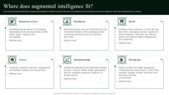 Cognitive Augmentation Where Does Augmented Intelligence Fit Ppt Slides Icon