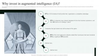 Cognitive Augmentation Why Invest In Augmented Intelligence IA Ppt Slides Diagrams