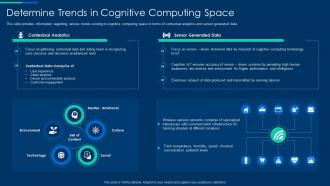 Cognitive computing strategy determine trends in cognitive computing space