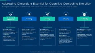 Cognitive computing strategy dimensions essential for cognitive computing evolution