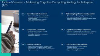 Cognitive computing strategy powerpoint presentation slides