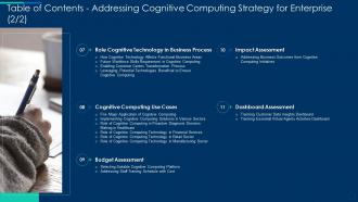 Cognitive computing strategy table of contents addressing cognitive computing enterprise