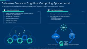 Cognitive computing strategy trends in cognitive computing space contd