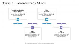 Cognitive Dissonance Theory Attitude In Powerpoint And Google Slides Cpb