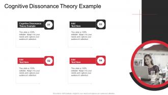 Cognitive Dissonance Theory Example In Powerpoint And Google Slides Cpb
