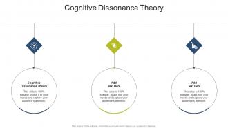 Cognitive Dissonance Theory In Powerpoint And Google Slides Cpb