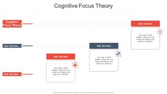 Cognitive Focus Theory In Powerpoint And Google Slides Cpb