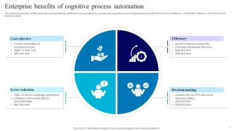 Cognitive Process Automation Powerpoint Ppt Template Bundles Impactful Image