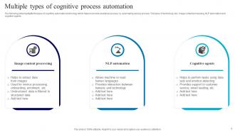 Cognitive Process Automation Powerpoint Ppt Template Bundles Customizable Image