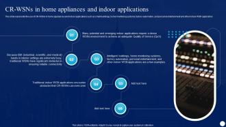 Cognitive Radio IT CR WSNS In Home Appliances And Indoor Applications Ppt Show Ideas