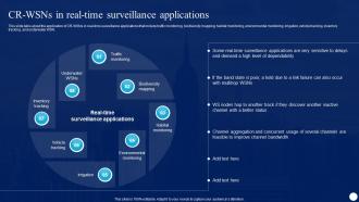 Cognitive Radio IT CR WSNS In Real Time Surveillance Applications Ppt Pictures Vector