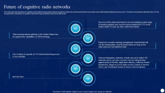 Cognitive Radio IT Future Of Cognitive Radio Networks Ppt Portfolio Inspiration