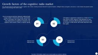 Cognitive Radio IT Growth Factors Of The Cognitive Radio Market Ppt Infographic Template Samples