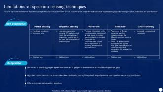 Cognitive Radio IT Limitations Of Spectrum Sensing Techniques Ppt Show Infographic Template