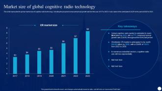 Cognitive Radio IT Market Size Of Global Cognitive Radio Technology Ppt Infographics Ideas