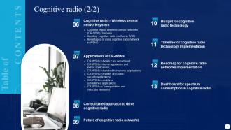 Cognitive Radio IT Powerpoint Presentation Slides