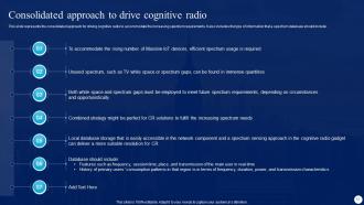 Cognitive Radio IT Powerpoint Presentation Slides
