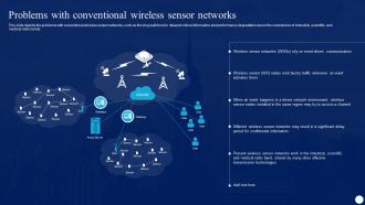 Cognitive Radio IT Problems With Conventional Wireless Sensor Networks Ppt Model Maker