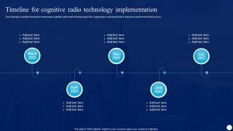 Cognitive Radio IT Timeline For Cognitive Radio Technology Implementation Ppt Show Background Images