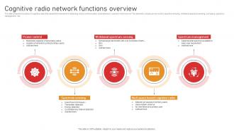 Cognitive Radio Network Functions Overview