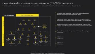 Cognitive Radio Wireless Sensor Networks CR WSN Overview Ppt Ideas File Formats