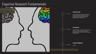 Cognitive Research Fundamentals Human Sensorium PPT Structure ST AI SS