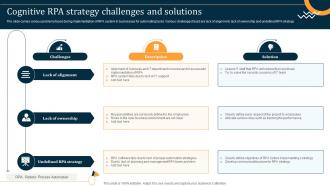 Cognitive RPA Strategy Challenges And Solutions