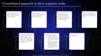 Cognitive Sensors Consolidated Approach To Drive Cognitive Radio