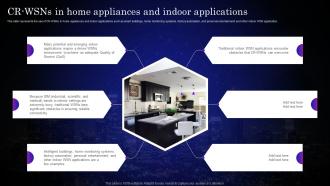 Cognitive Sensors CR WSNS In Home Appliances And Indoor Applications