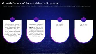 Cognitive Sensors Growth Factors Of The Cognitive Radio Market