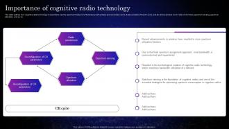 Cognitive Sensors Importance Of Cognitive Radio Technology