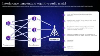 Cognitive Sensors Interference Temperature Cognitive Radio Model