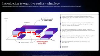 Cognitive Sensors Introduction To Cognitive Radios Technology