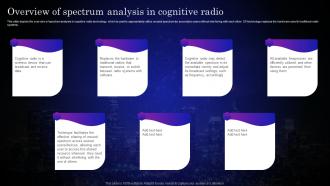 Cognitive Sensors Overview Of Spectrum Analysis In Cognitive Radio