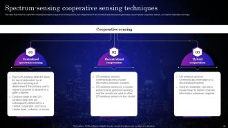 Cognitive Sensors Powerpoint Presentation Slides Adaptable Graphical