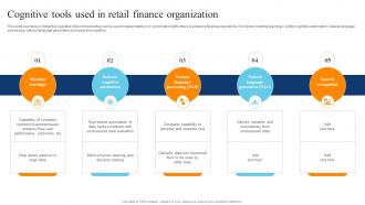 Cognitive Tools Used In Retail Finance Organization Digital Transformation Of Retail DT SS