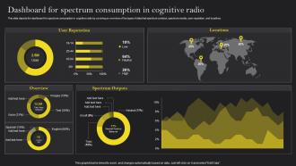 Cognitive Wireless Sensor Networks Dashboard For Spectrum Consumption In Cognitive Radio