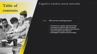 Cognitive Wireless Sensor Networks For Table Of Contents Ppt Ideas Graphic Images