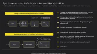 Cognitive Wireless Sensor Networks Spectrum Sensing Techniques Transmitter Detection