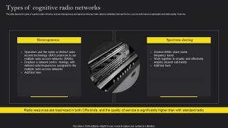 Cognitive Wireless Sensor Networks Types Of Cognitive Radio Networks Ppt Ideas Gridlines