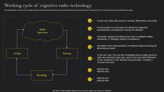 Cognitive Wireless Sensor Networks Working Cycle Of Cognitive Radio Technology