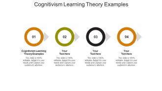 Cognitivism learning theory examples ppt powerpoint presentation inspiration background cpb