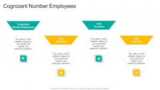 Cognizant Number Employees In Powerpoint And Google Slides Cpb
